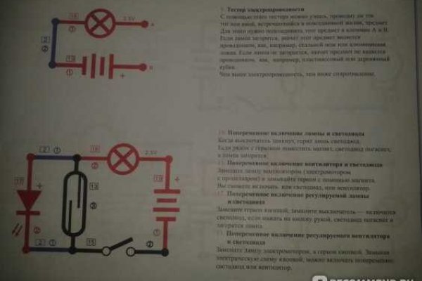 Darknet ссылки