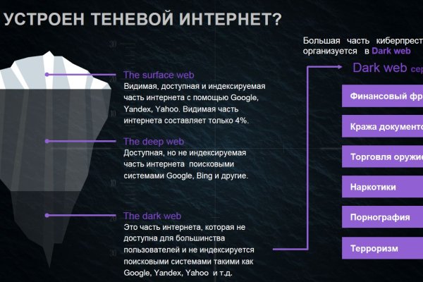 Рабочие ссылки на кракен 2025