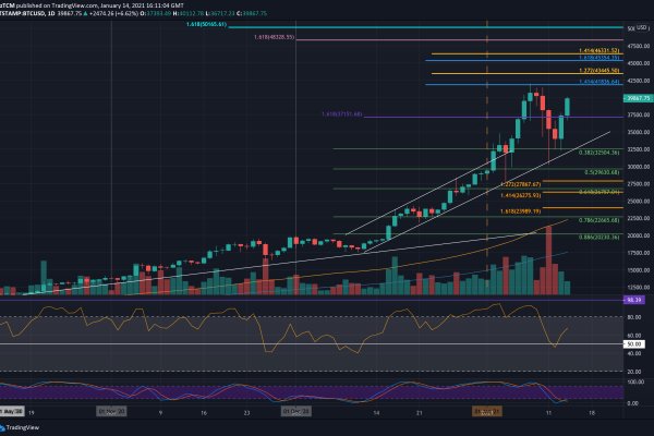 Кракен сайт официальный kraken014 com