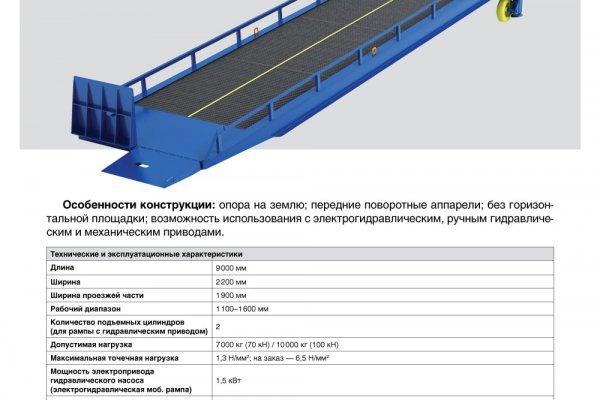 Кракен площадка вход