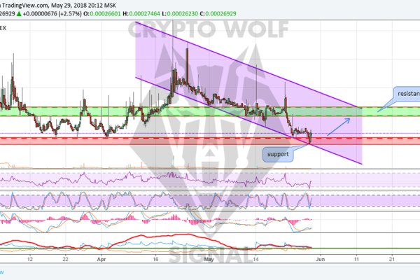 Кракен сайт krk market com