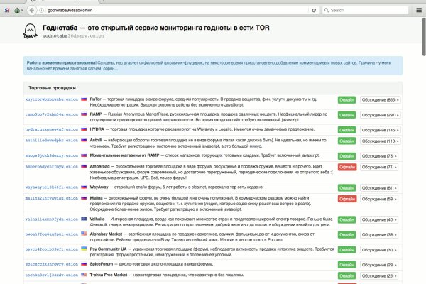 Кракен площадка ссылка