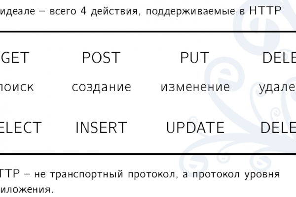 Кракен даркнет сайт