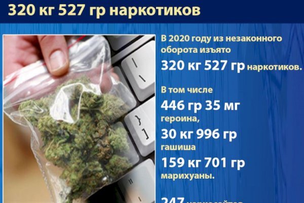 Кракен зеркало сайта