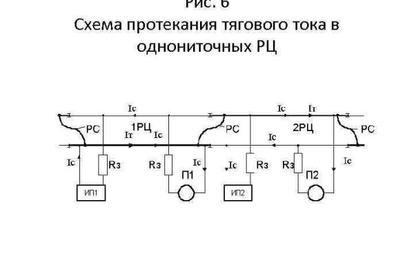 Сайт kraken зеркала